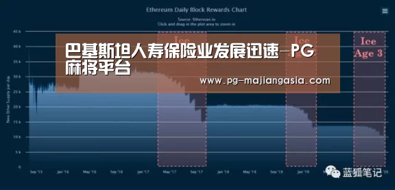 PG登录入口