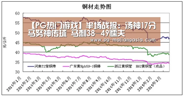 【PG热门游戏】半场战报:汤神17分马努神传球 马刺38-49懦夫(图1) PG登录入口