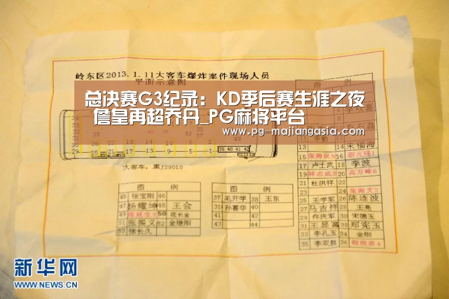 总决赛G3纪录:KD季后赛生涯之夜 詹皇再超乔丹_PG麻将平台(图2) PG登录入口