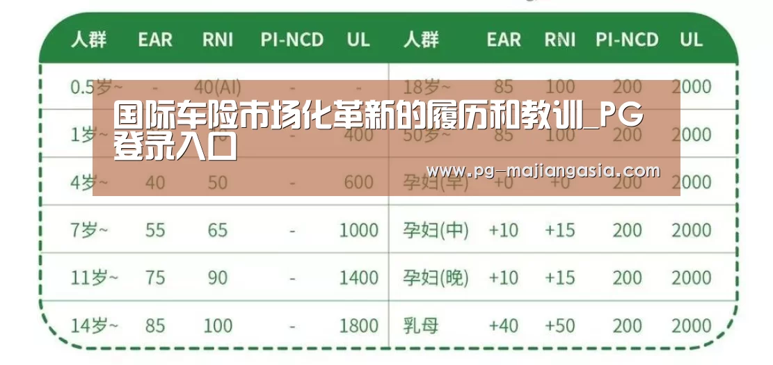 PG热门游戏